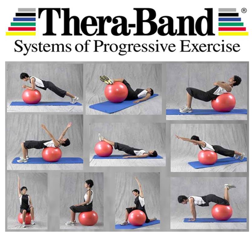 theraband pro series exercise ball